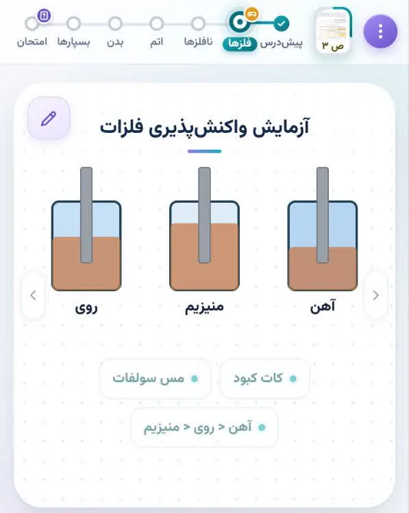 تصویرِ واقعی از اپِ دانا: تختهٔ درسِ علومِ نهم با شکلِ آزمایشِ واکنش‌پذیریِ فلزها و نقشهٔ راهِ درس در بالا